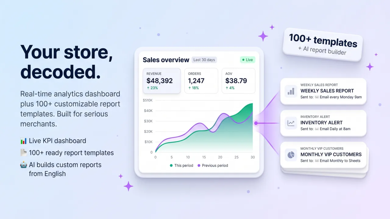 Analytics & Data Reports screenshot 1