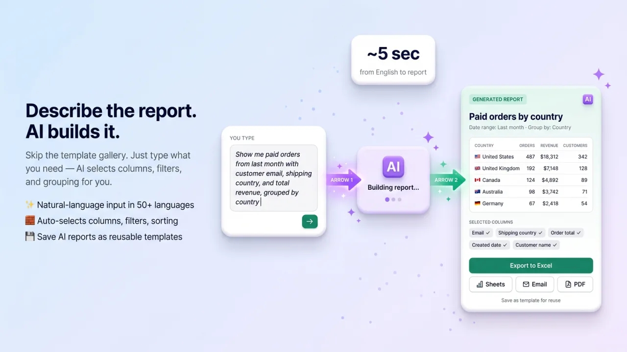 Analytics & Data Reports screenshot 3