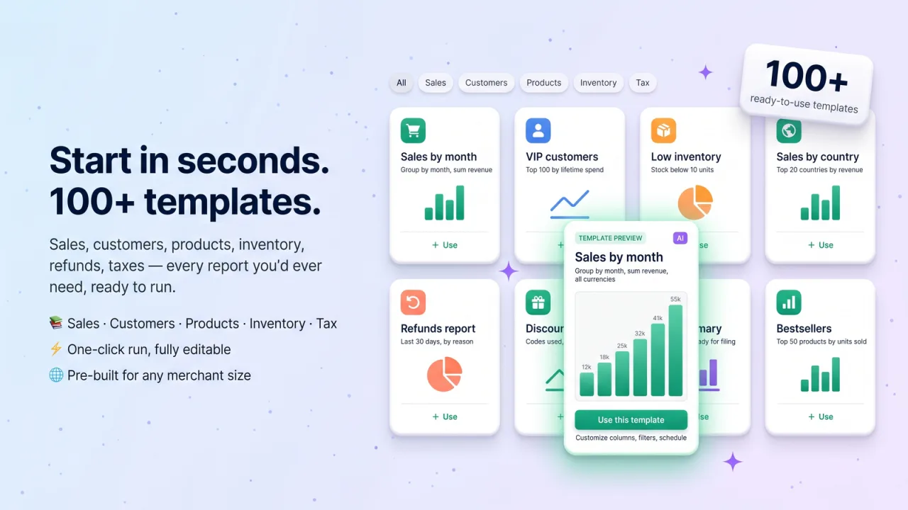 Analytics & Data Reports screenshot 4