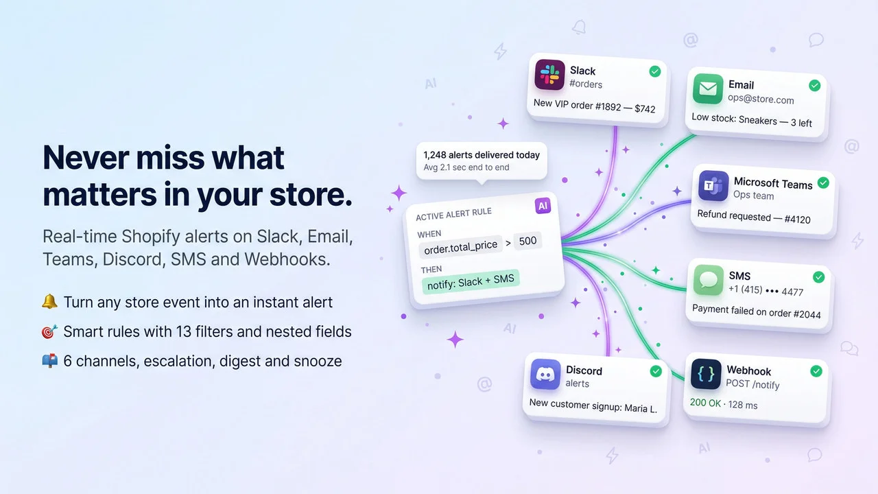 Easy Alerts: Slack, Email, SMS screenshot 1