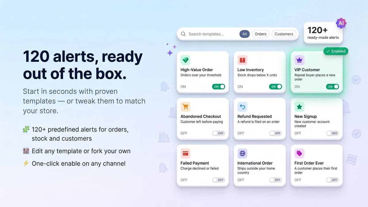 Easy Alerts: Slack, Email, SMS screenshot 3