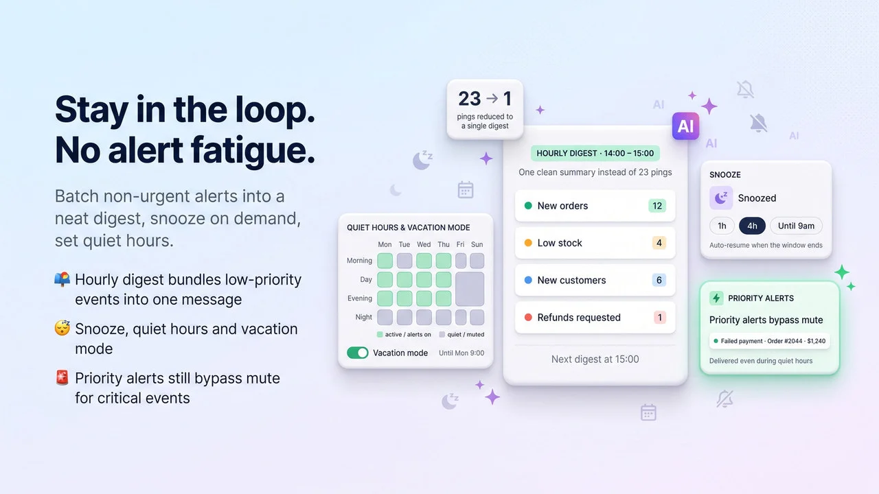 Easy Alerts: Slack, Email, SMS screenshot 5