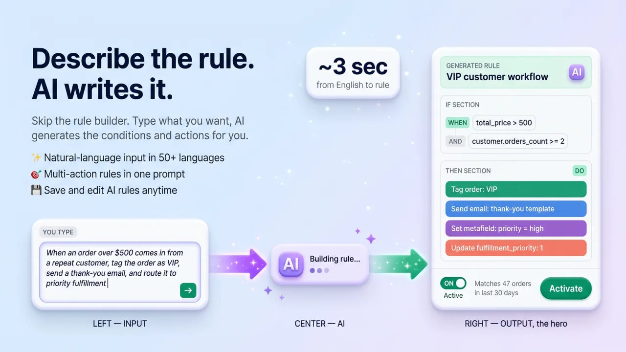 AI Easy Automation screenshot 2