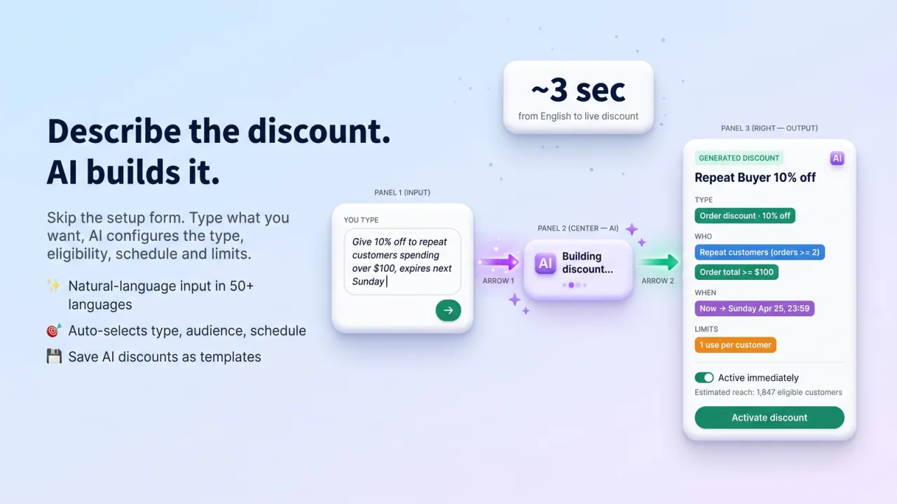 Easy Discounts by DevCloud screenshot 3