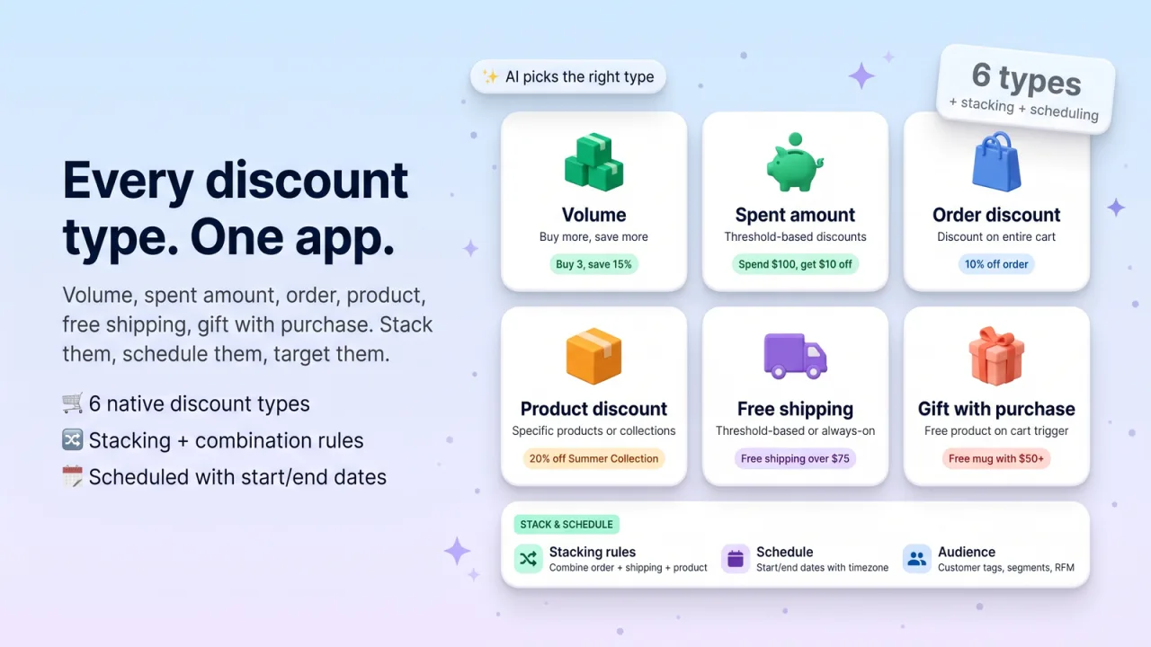 Easy Discounts by DevCloud screenshot 4