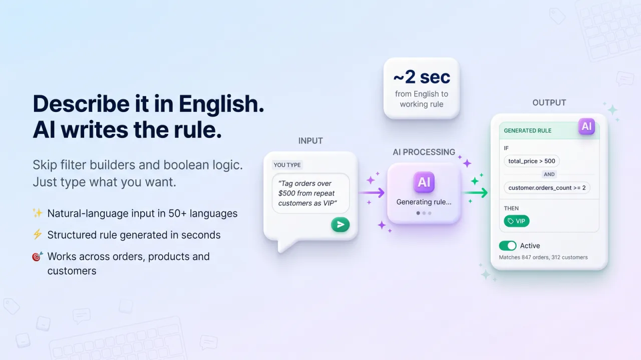 Easy Tagging: Bulk, Auto & AI screenshot 3