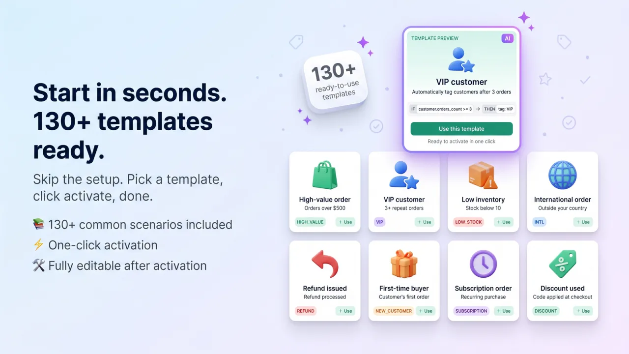 Easy Tagging: Bulk, Auto & AI screenshot 5