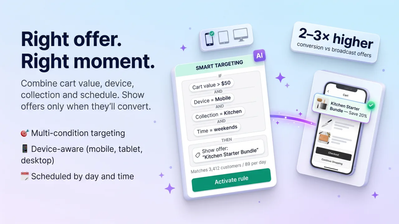 Smart Upsells and Bundles screenshot 6