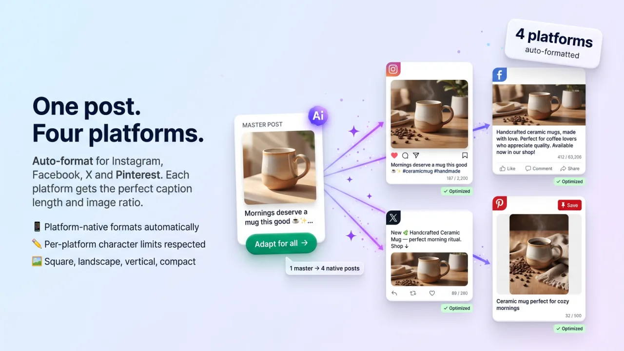 AI Social Publisher screenshot 4