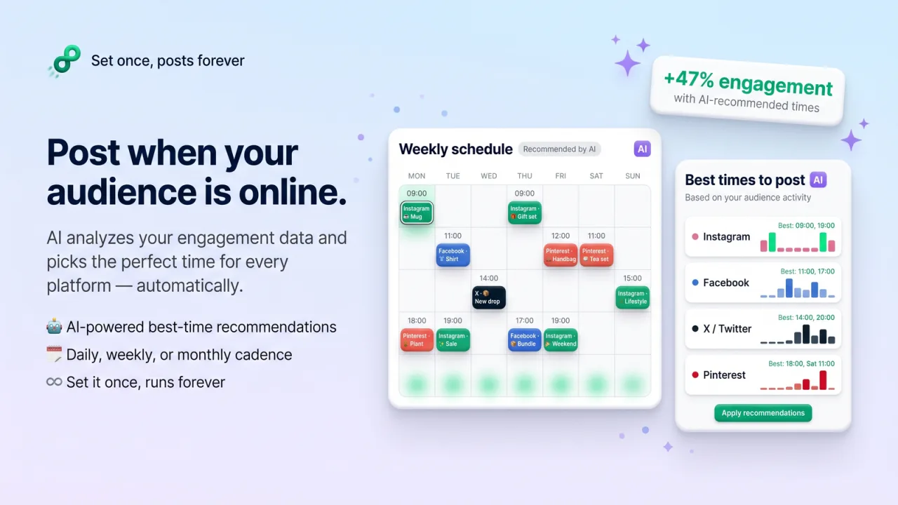 AI Social Publisher screenshot 5