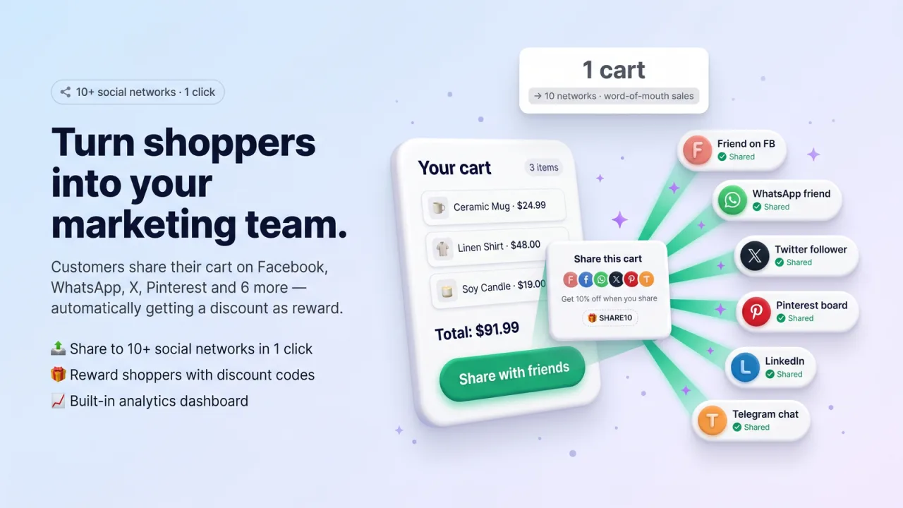 Social Share Cart screenshot 1