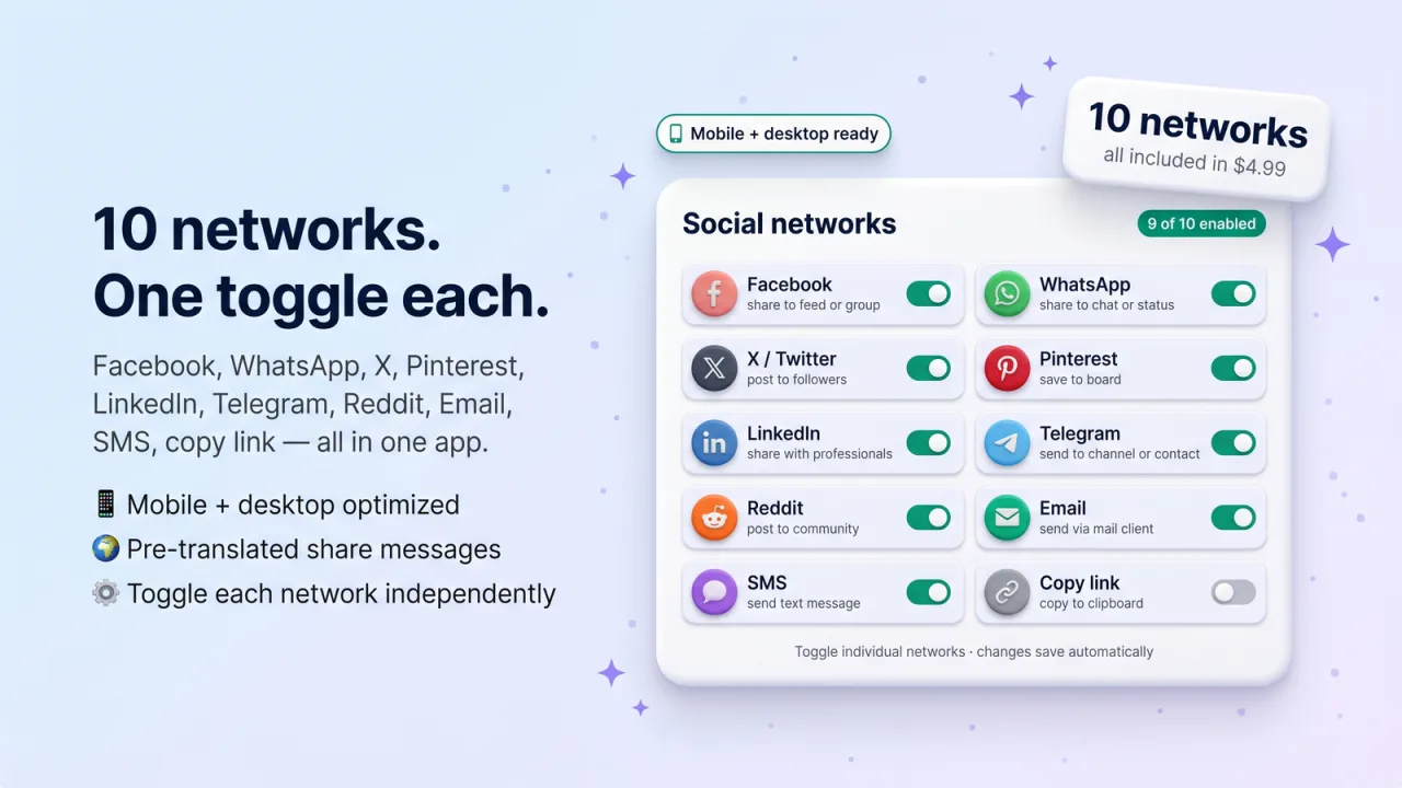 Social Share Cart screenshot 2