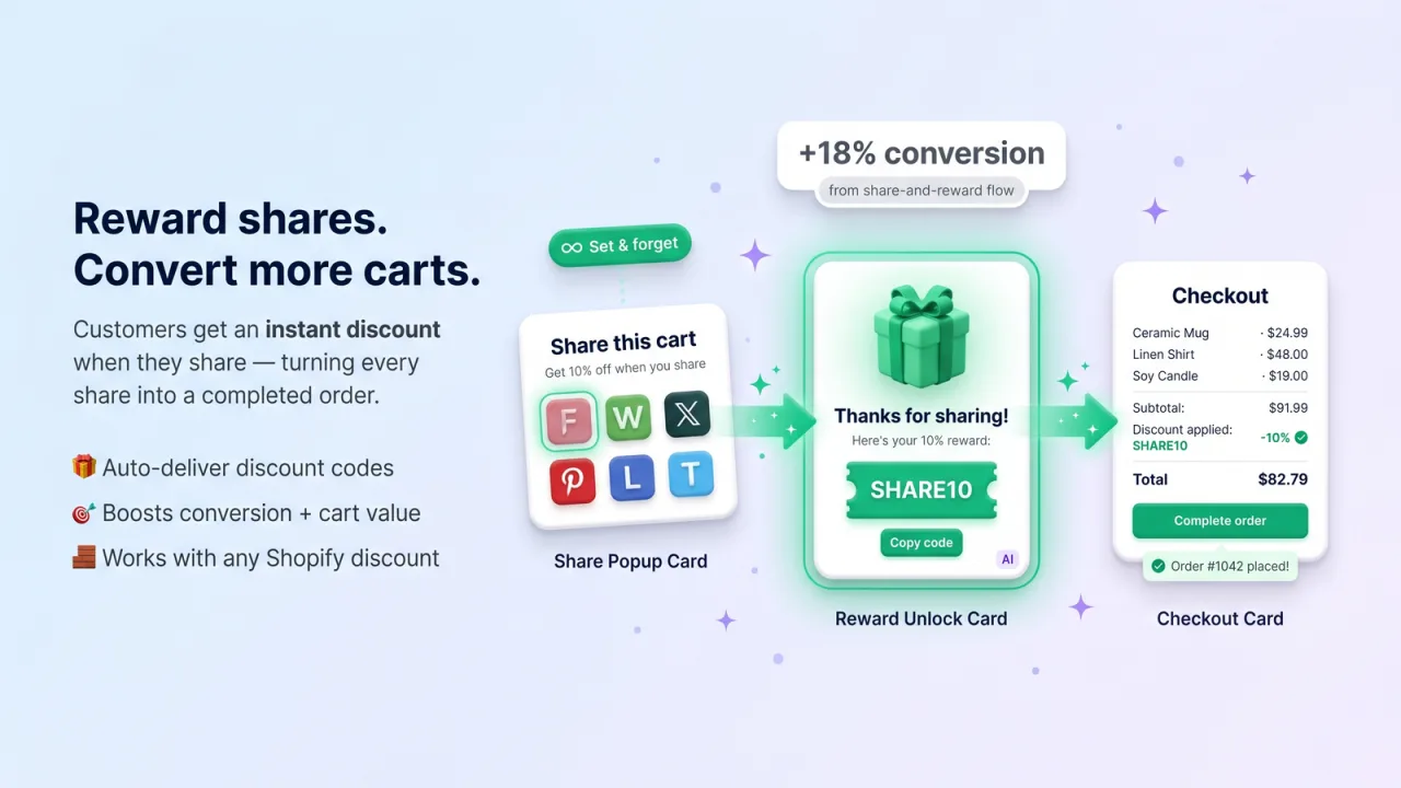 Social Share Cart screenshot 3