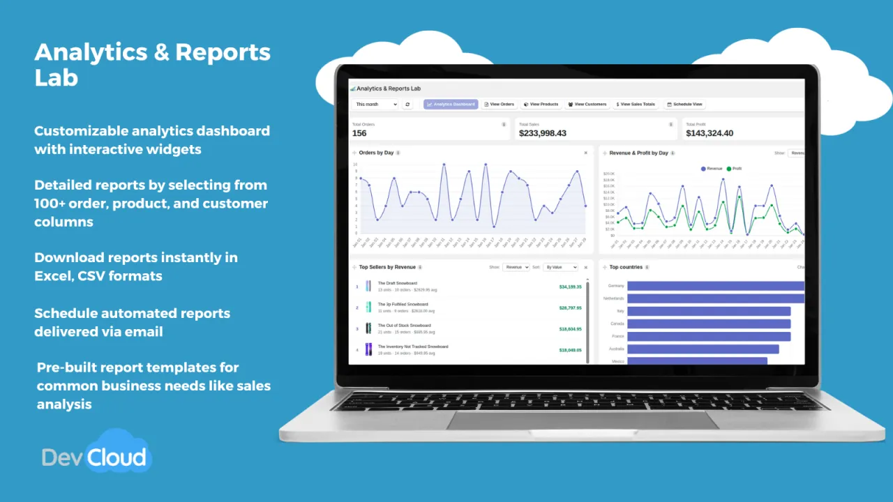 Analytics & Reports Lab Cloud screenshot